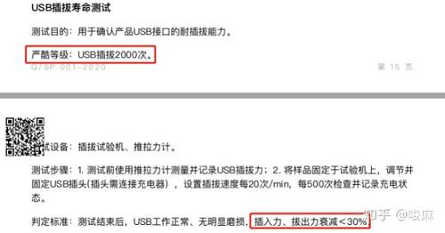 史上最严格电子烟企业标准出台,这份20米长的规范都说了什么?(图15)