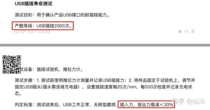 史上最严格电子烟企业标准出台,这份20米长的规范都说了什么?(图16)
