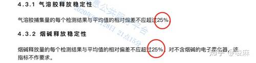 史上最严格电子烟企业标准出台,这份20米长的规范都说了什么?(图59)