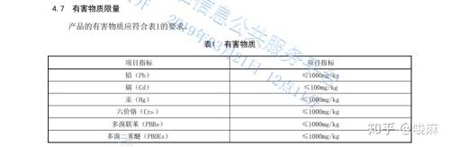 史上最严格电子烟企业标准出台,这份20米长的规范都说了什么?(图67)