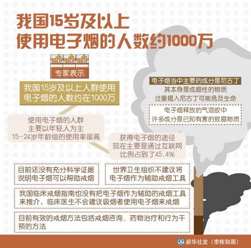 电子烟“花头经”有多透_记者暗访了这些店铺,又跟销售员、消费者聊了聊(图5)