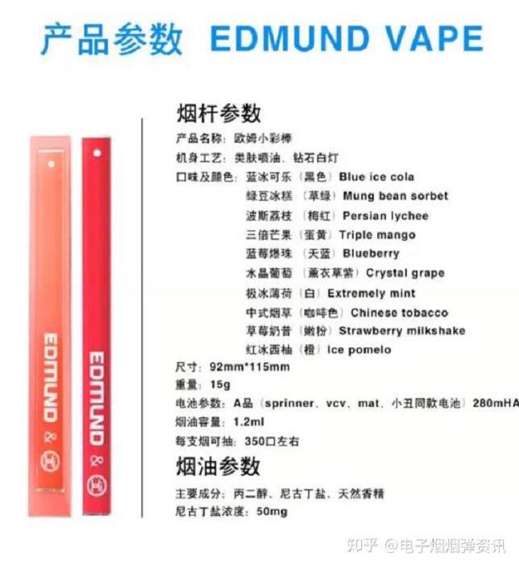 2019电子烟品牌排行版，你知道几个？(图20)