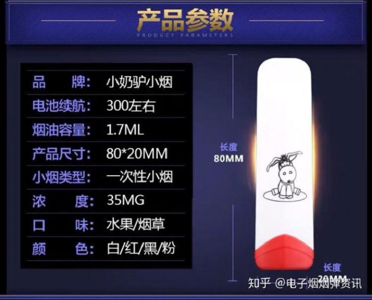 2019电子烟品牌排行版，你知道几个？(图22)