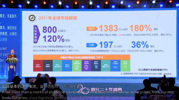 2021年电子烟出口超千亿元!新规出台将保障产业持续发展(图2)