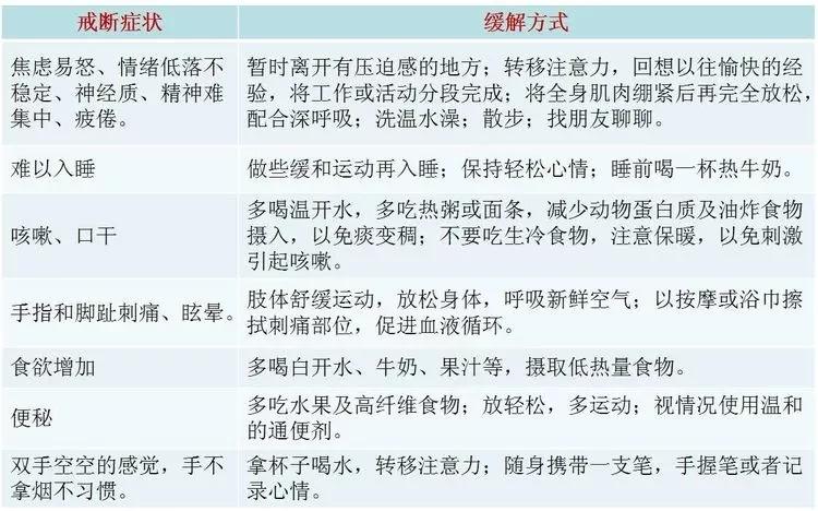 谢谢你抽电子烟_一场害人的健康骗局，不仅戒不了烟还有4点危害(图6)