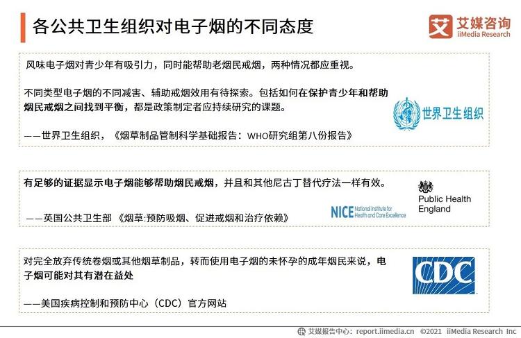 艾媒咨询_2021年中国电子烟发展水平研究报告(图11)