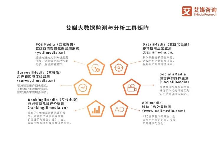 艾媒咨询_2021年中国电子烟发展水平研究报告(图18)