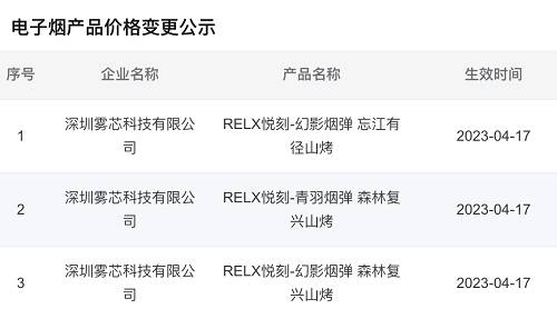 悦刻电子烟各级代理拿货价表一样吗，悦刻电子烟各级代理拿货价表