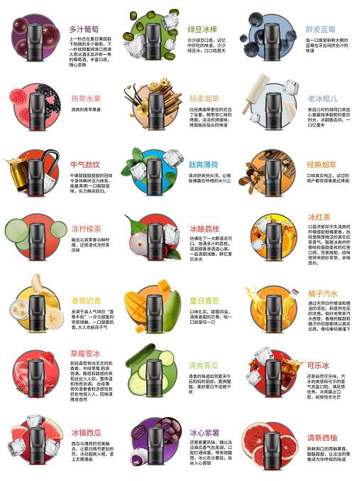  来袭！悦刻一代烟弹还有卖吗“别有洞天”